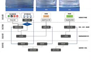 王猛谈雄鹿换帅：里弗斯不一定行 但里弗斯好歹比格里芬强