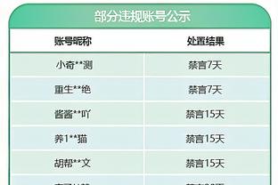 还能咬住吗❓热刺距第四阿森纳1分 大腿孙兴慜因亚洲杯将缺席数场