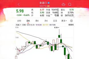 明日勇士再战快船 维金斯升级为出战成疑 保罗继续缺战